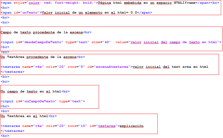 Id en los elementos incluidos en el código HTML